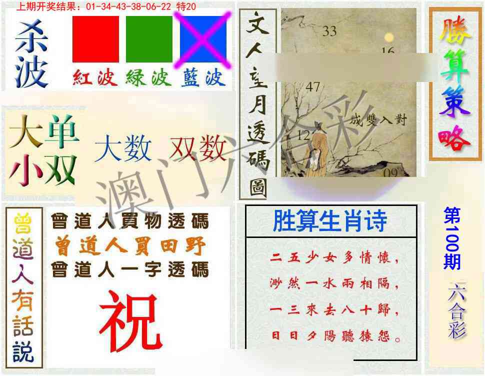 100期胜算策略[图]