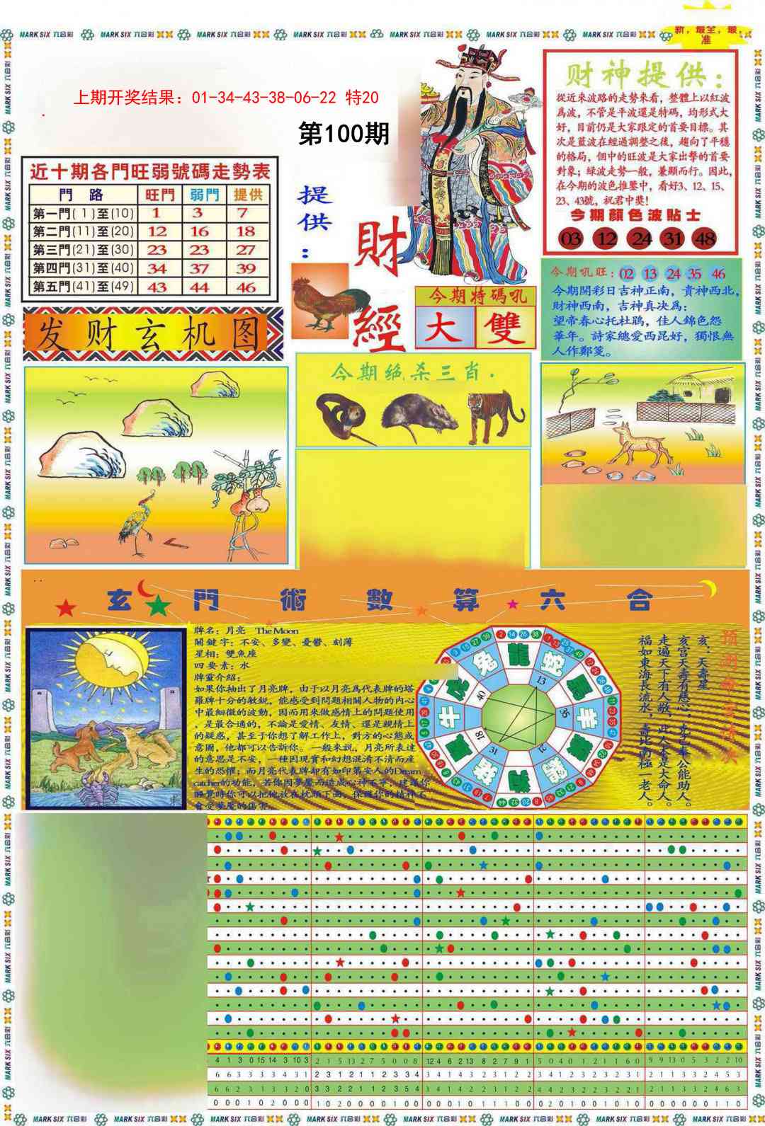 100期九龍财经A(推荐)[图]