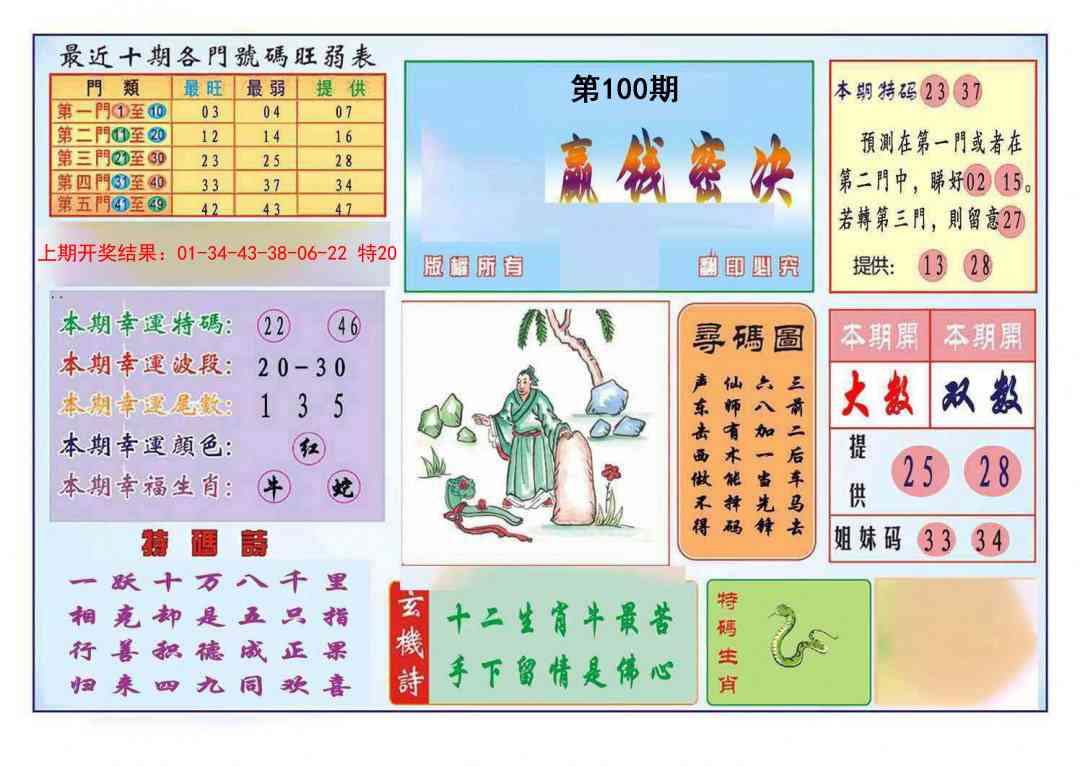 100期九龍赢钱密决(推荐)[图]