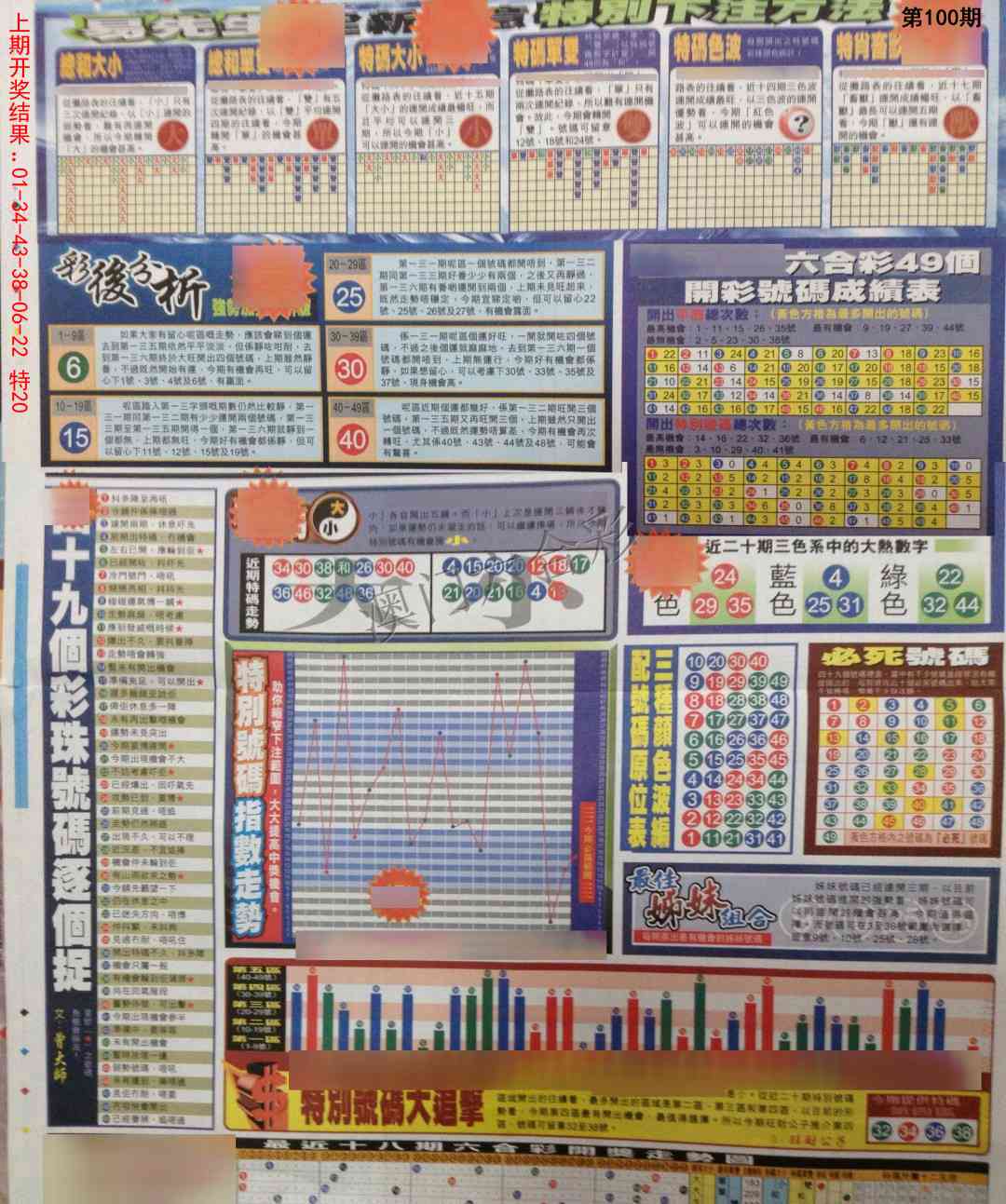 100期贴士皇D加大版[图]