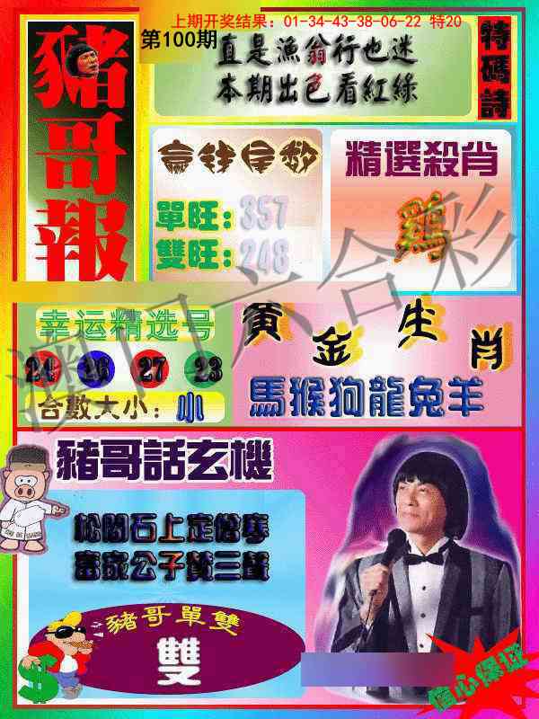100期猪哥报[图]