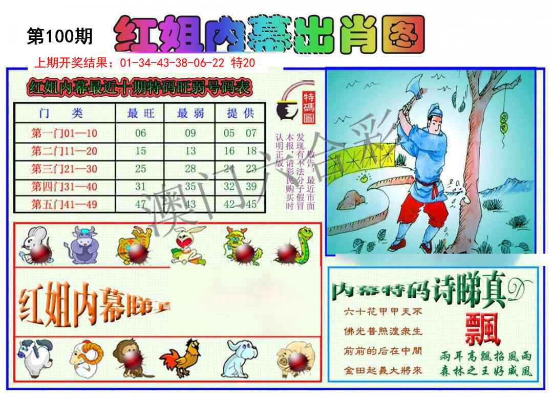 100期红姐内幕出肖[图]