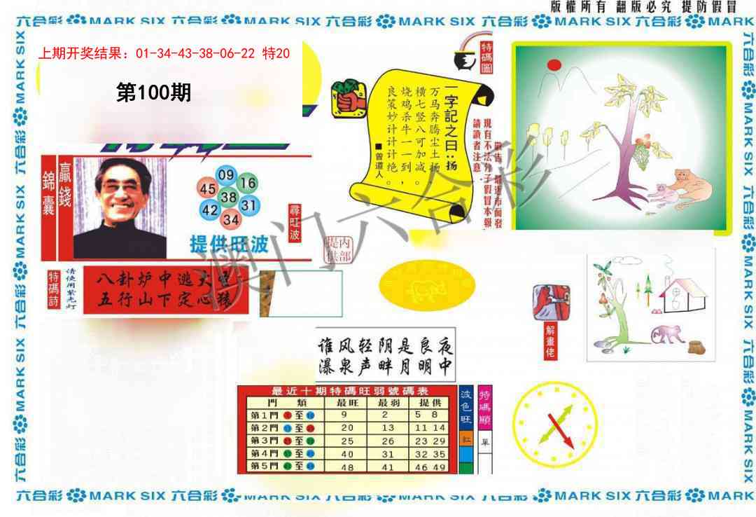 100期新特码王[图]