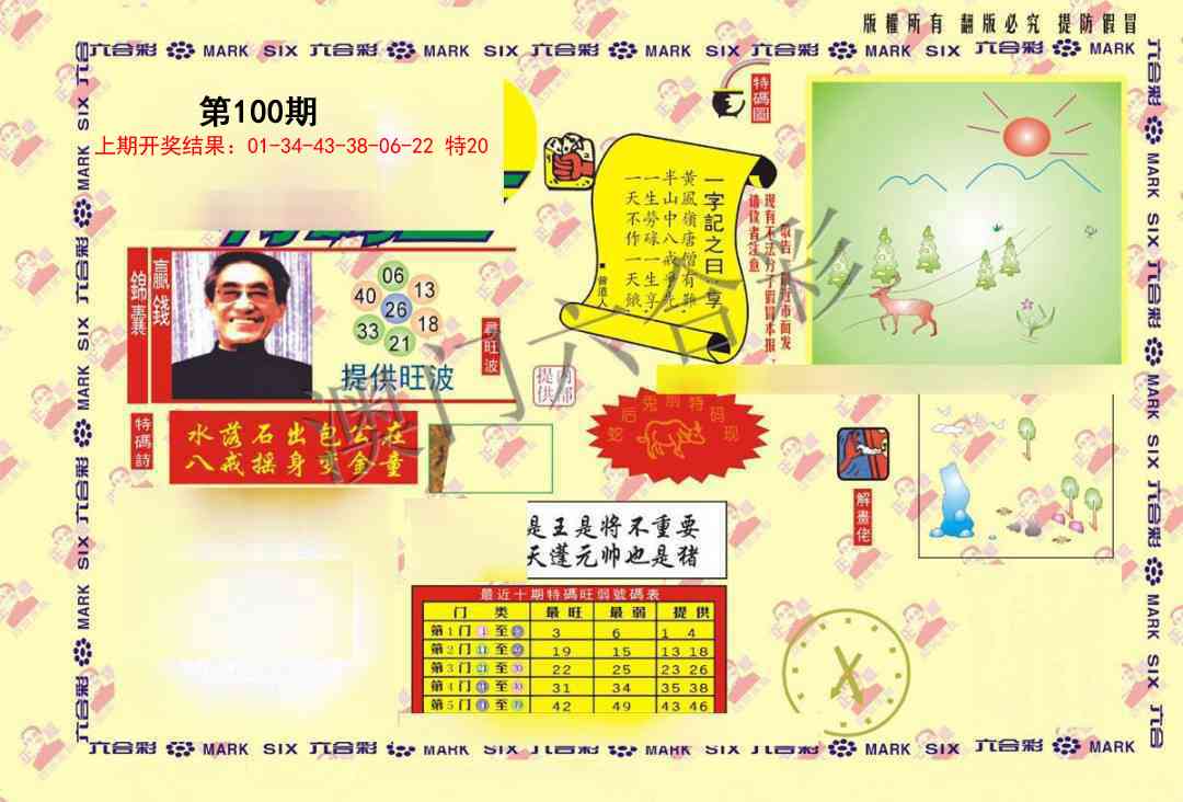 100期特码王[图]