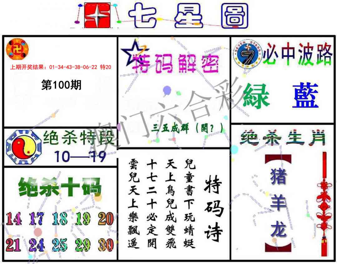 100期七星图A[图]