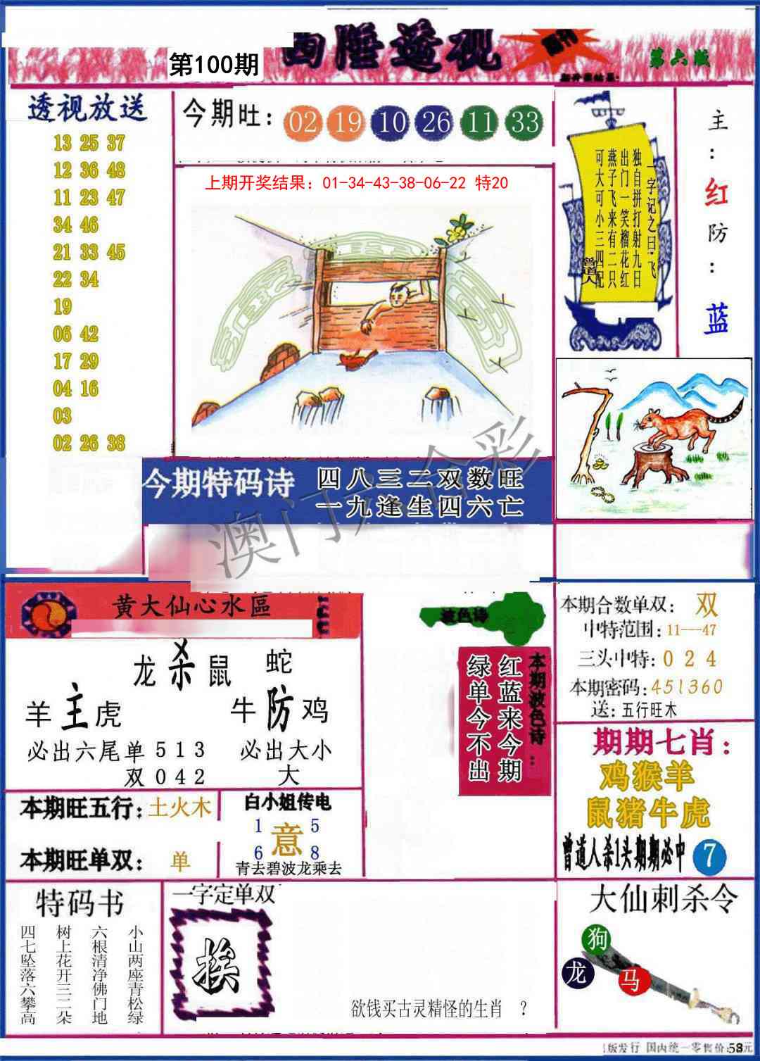 100期西陲透视[图]