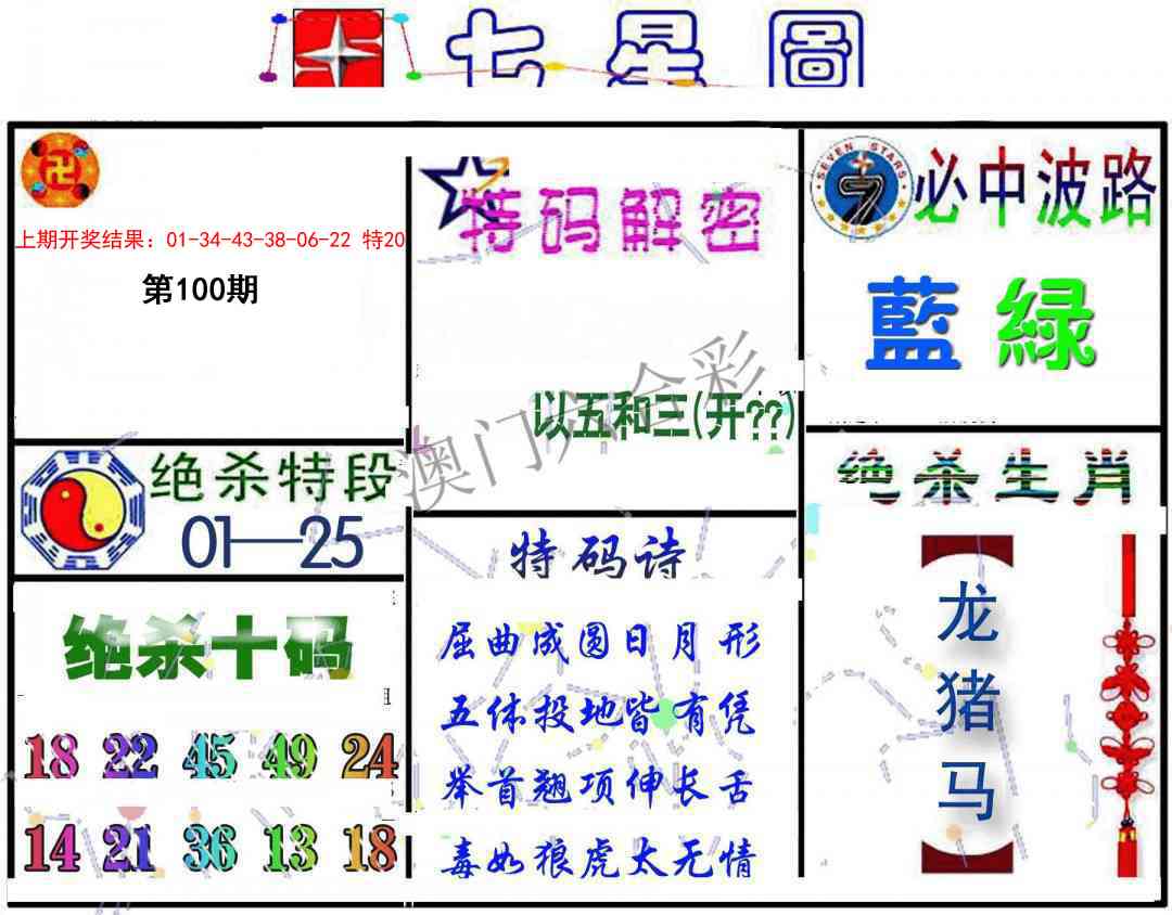 100期七星图B[图]