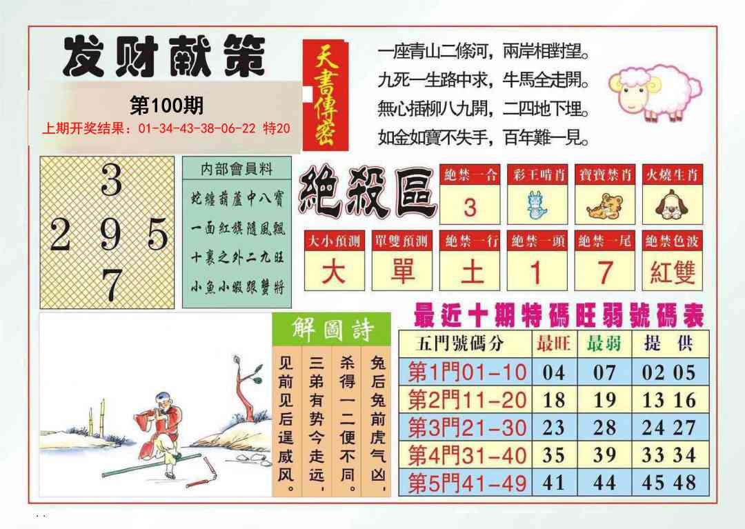 100期发财献策[图]