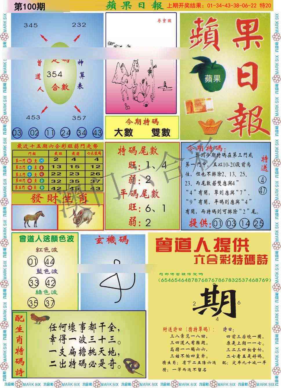 100期青苹果日报[图]