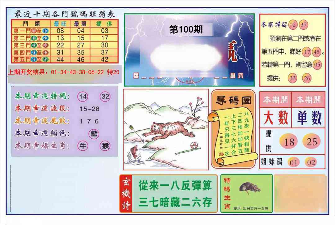 100期逢赌必羸[图]