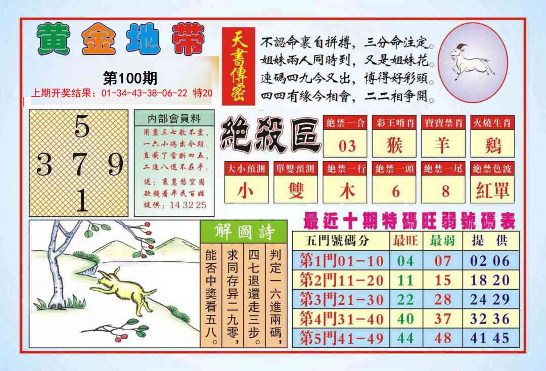 100期黄金地带[图]