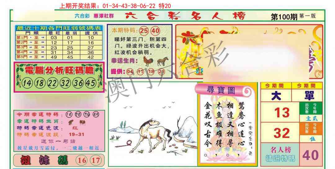 100期名人榜A[图]