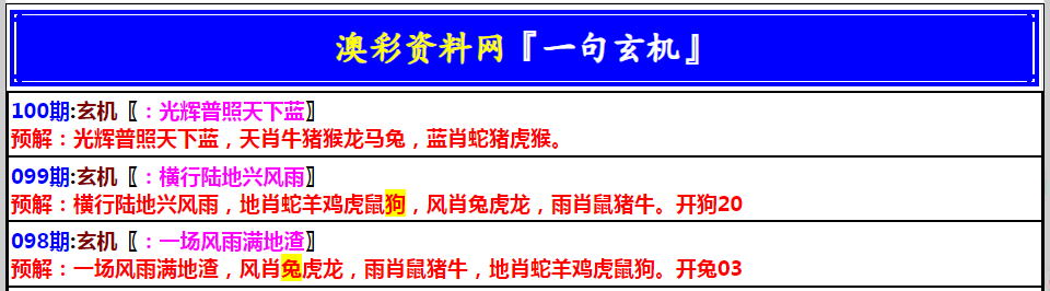 100期澳门一句玄机[图]