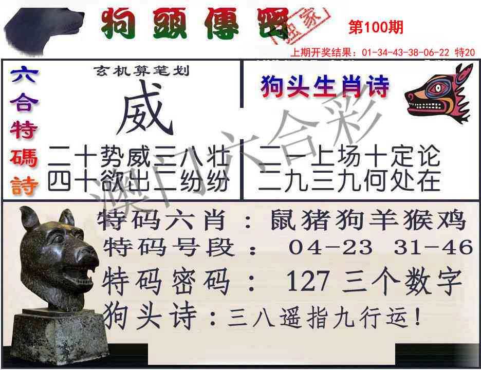 100期狗头传密[图]