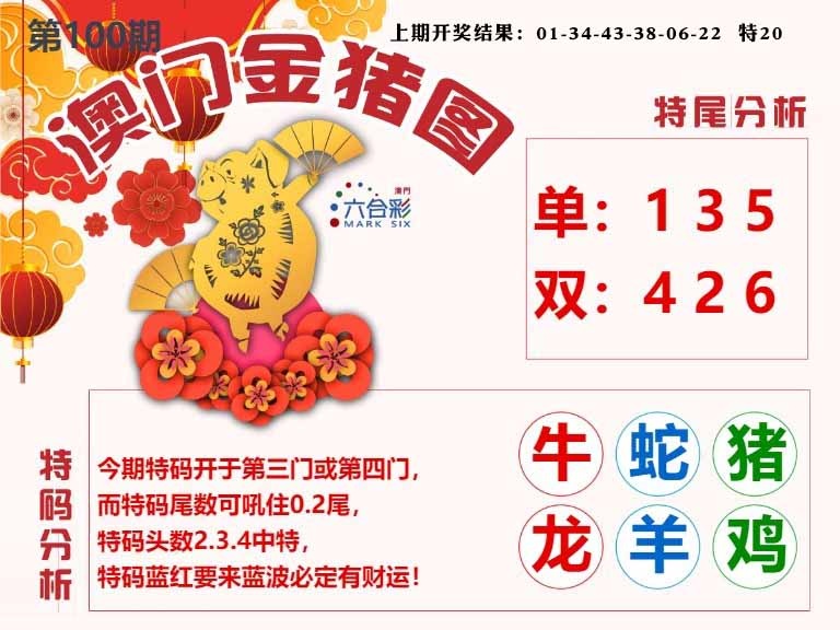 100期澳门金猪图[图]