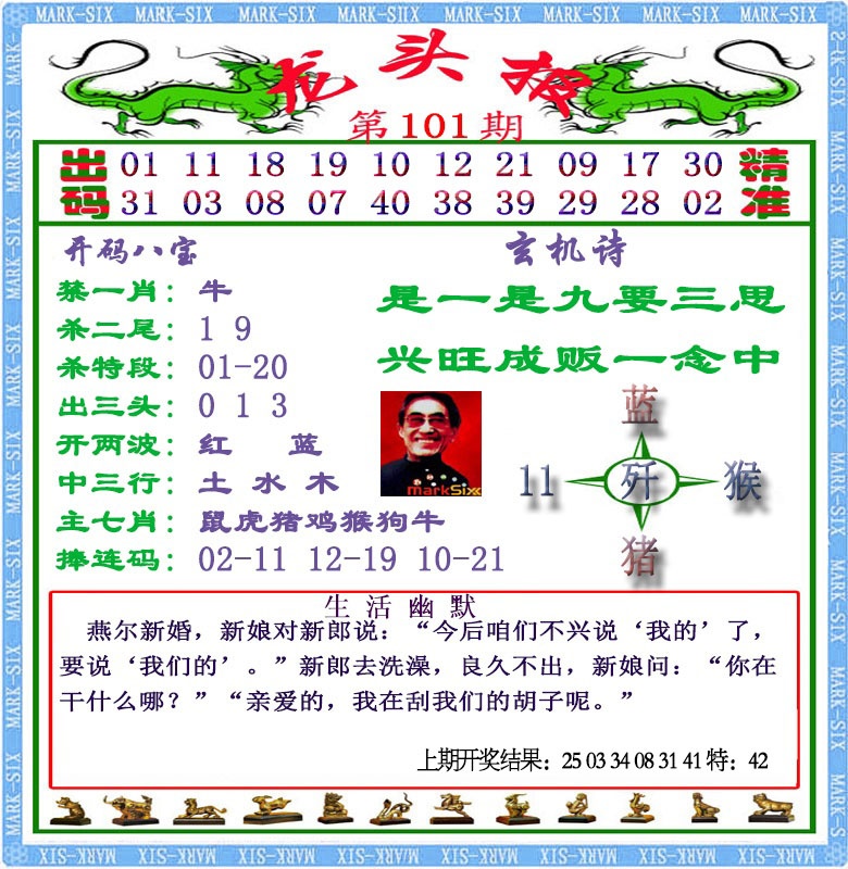 101期龙头报[图]