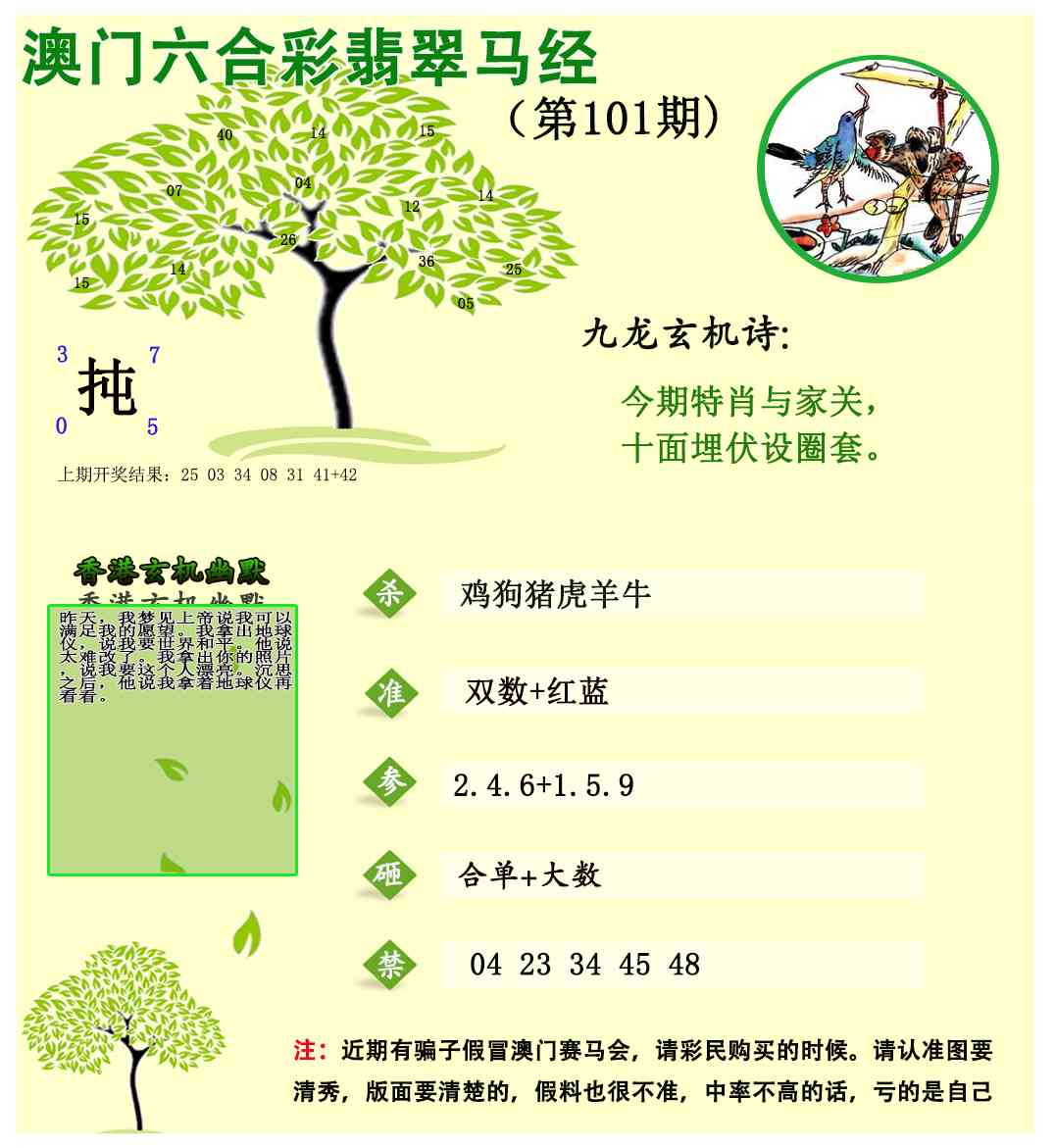 101期翡翠马经[图]