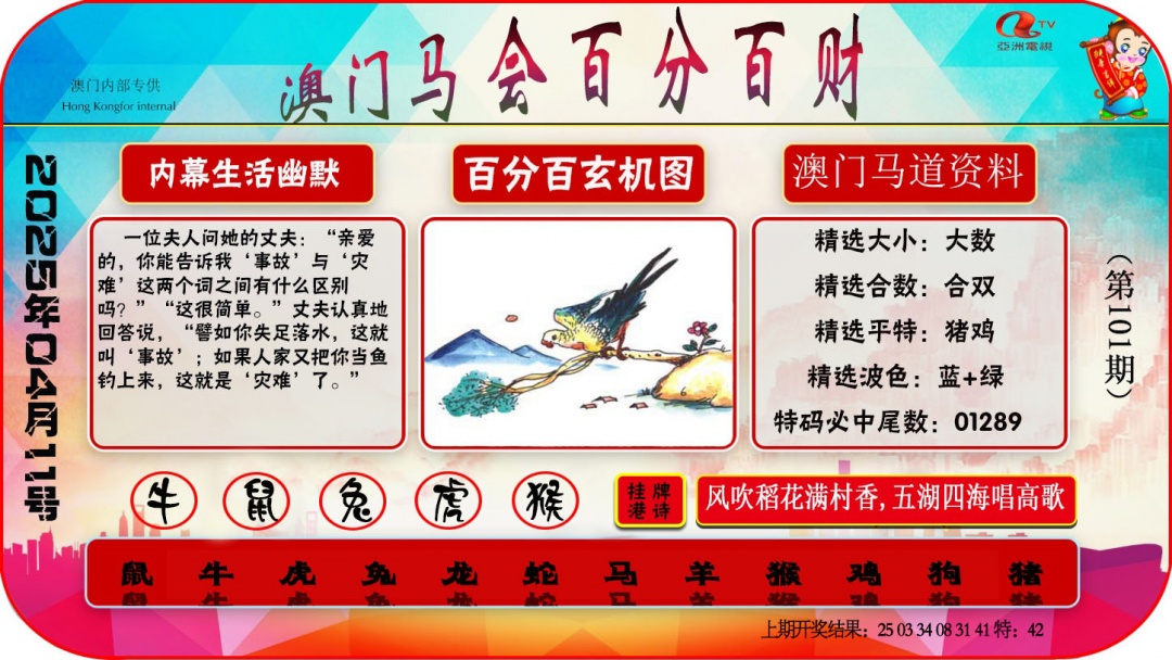 101期百分百财经[图]