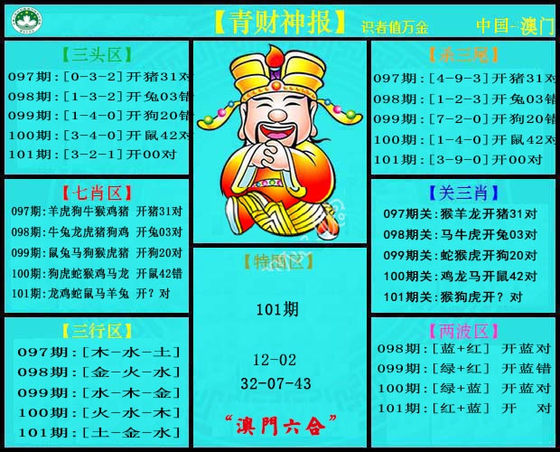101期青财神[图]