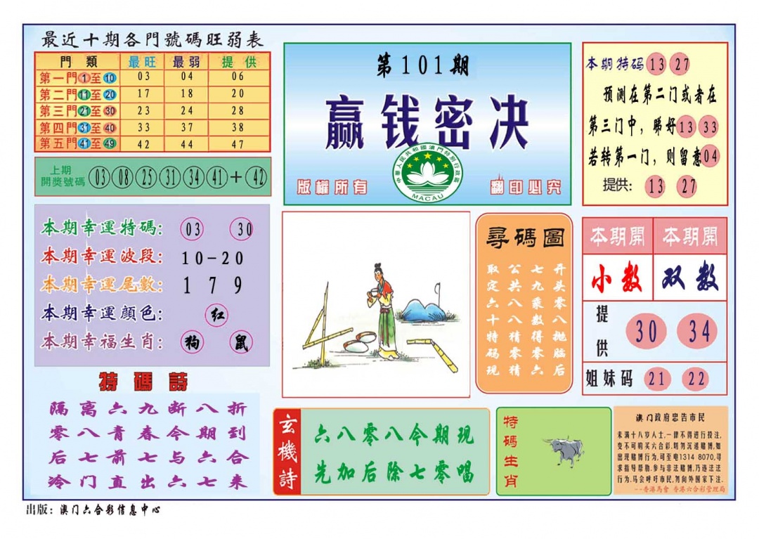 101期赢钱秘诀[图]