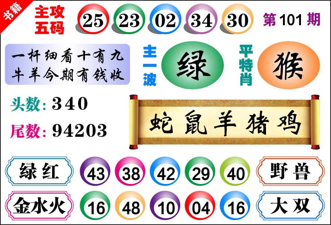 101期澳门主攻五码[图]