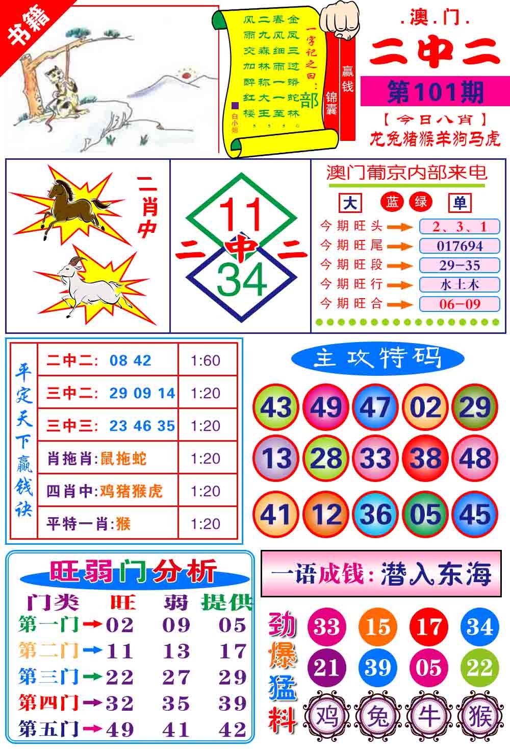 101期澳门平天下[图]