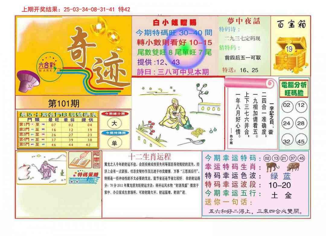 101期九龍奇迹A(推荐)[图]