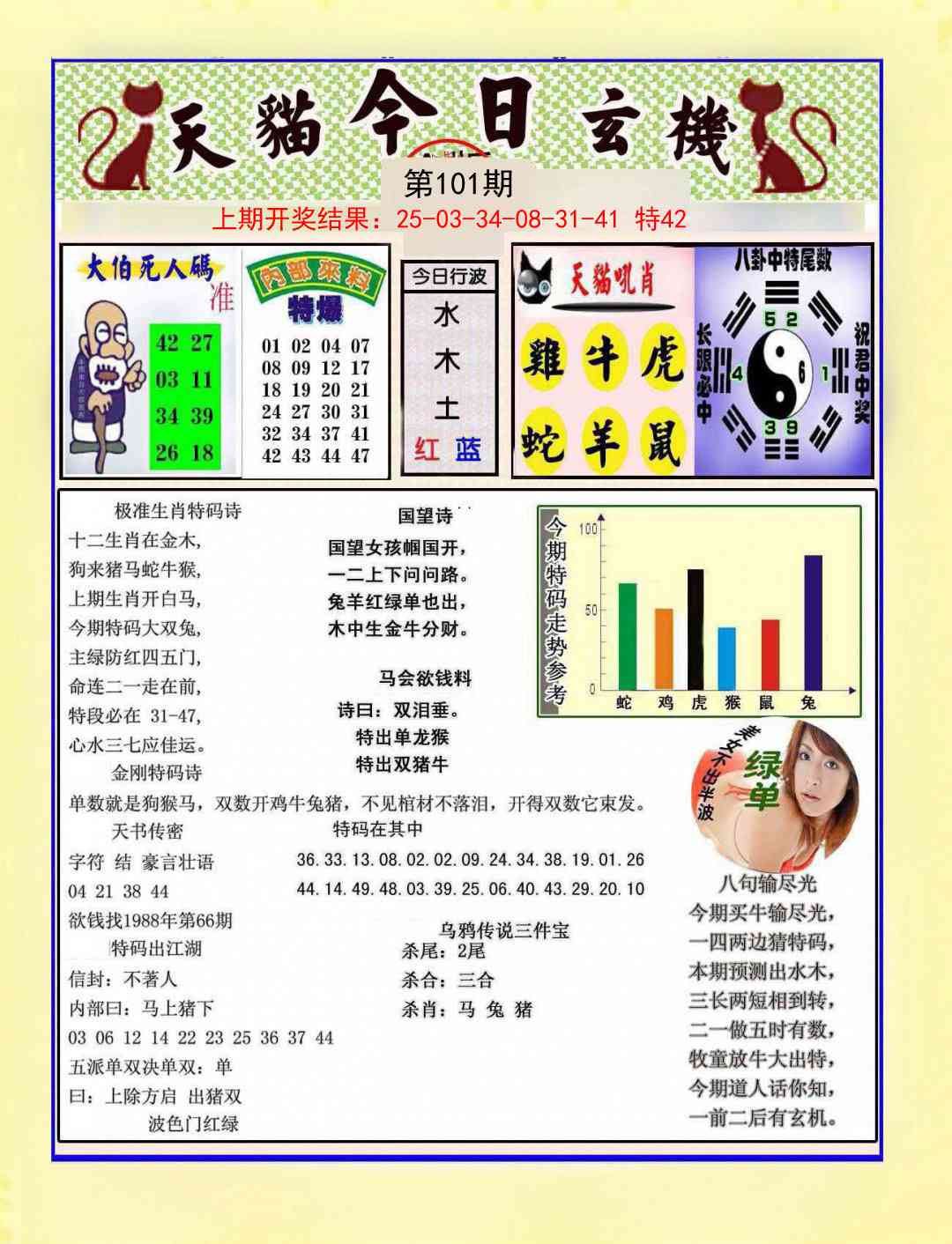 101期今日玄机图A[图]