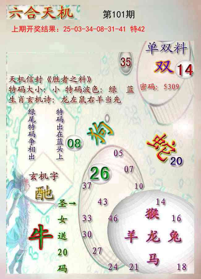 101期天机报[图]