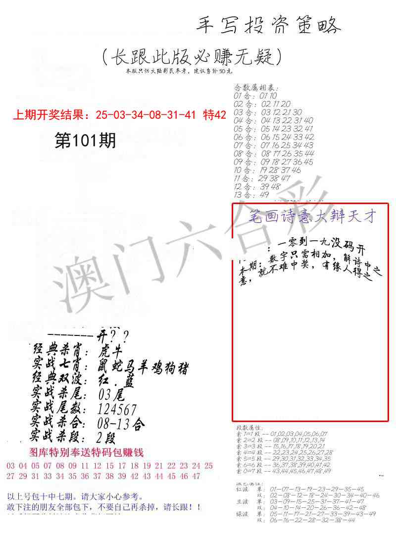 101期手写投资策略[图]