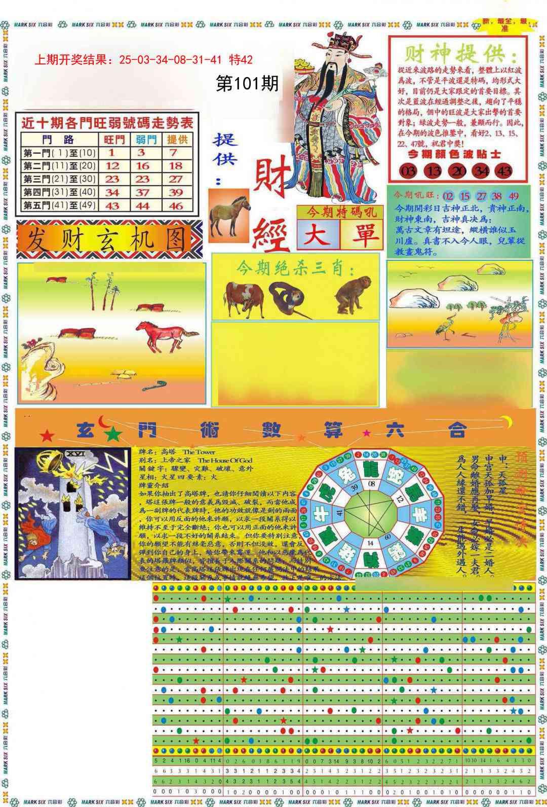 101期九龍财经A(推荐)[图]