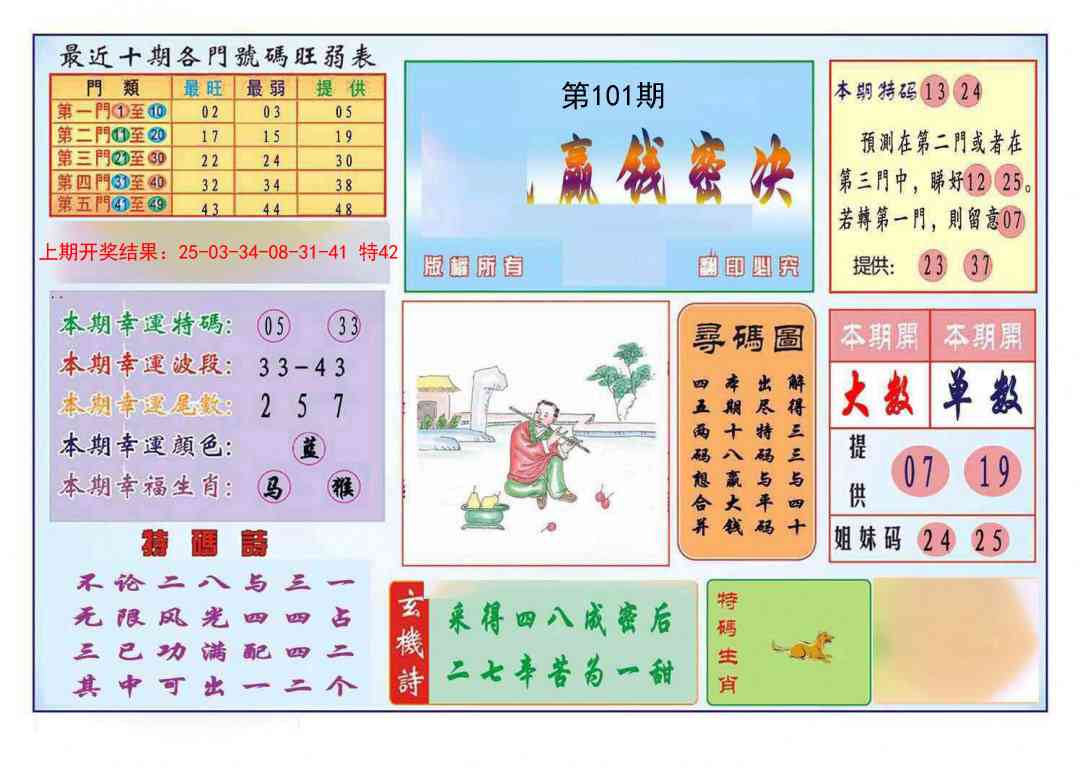 101期九龍赢钱密决(推荐)[图]