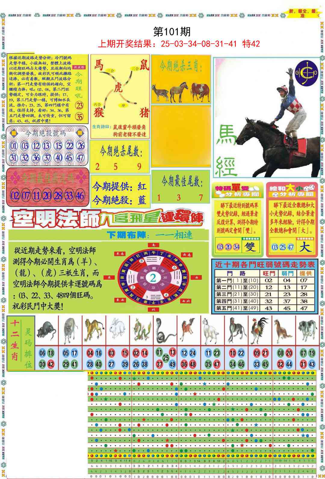 101期九龍马经A(推荐)[图]