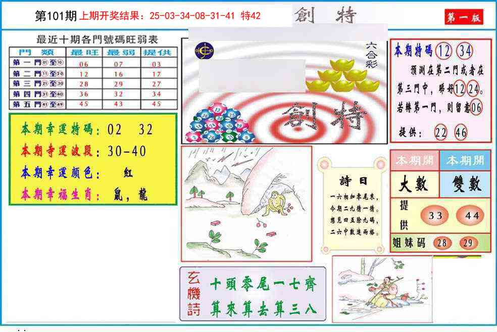 101期九龍创特A(推荐)[图]