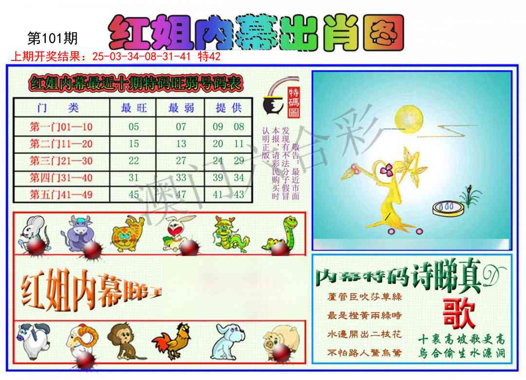 101期红姐内幕出肖[图]