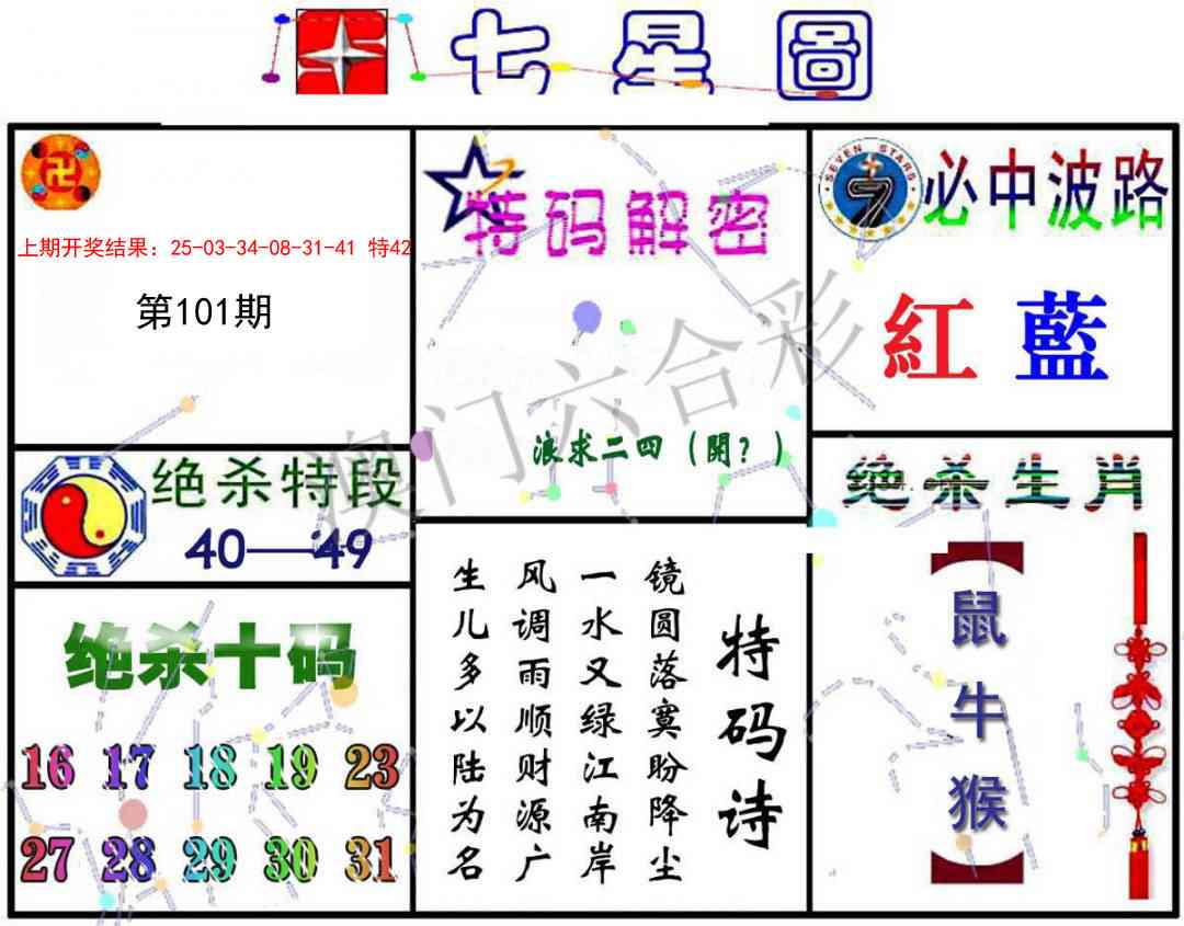 101期七星图A[图]