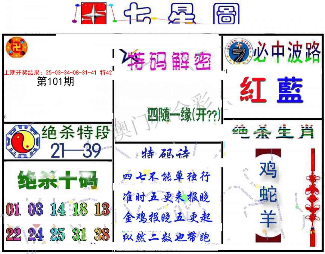 101期七星图B[图]