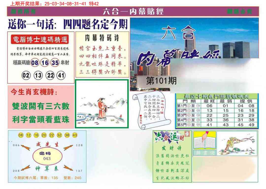 101期内幕赌经[图]