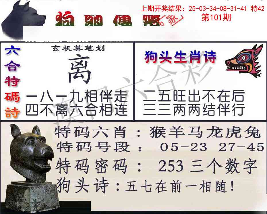 101期狗头传密[图]