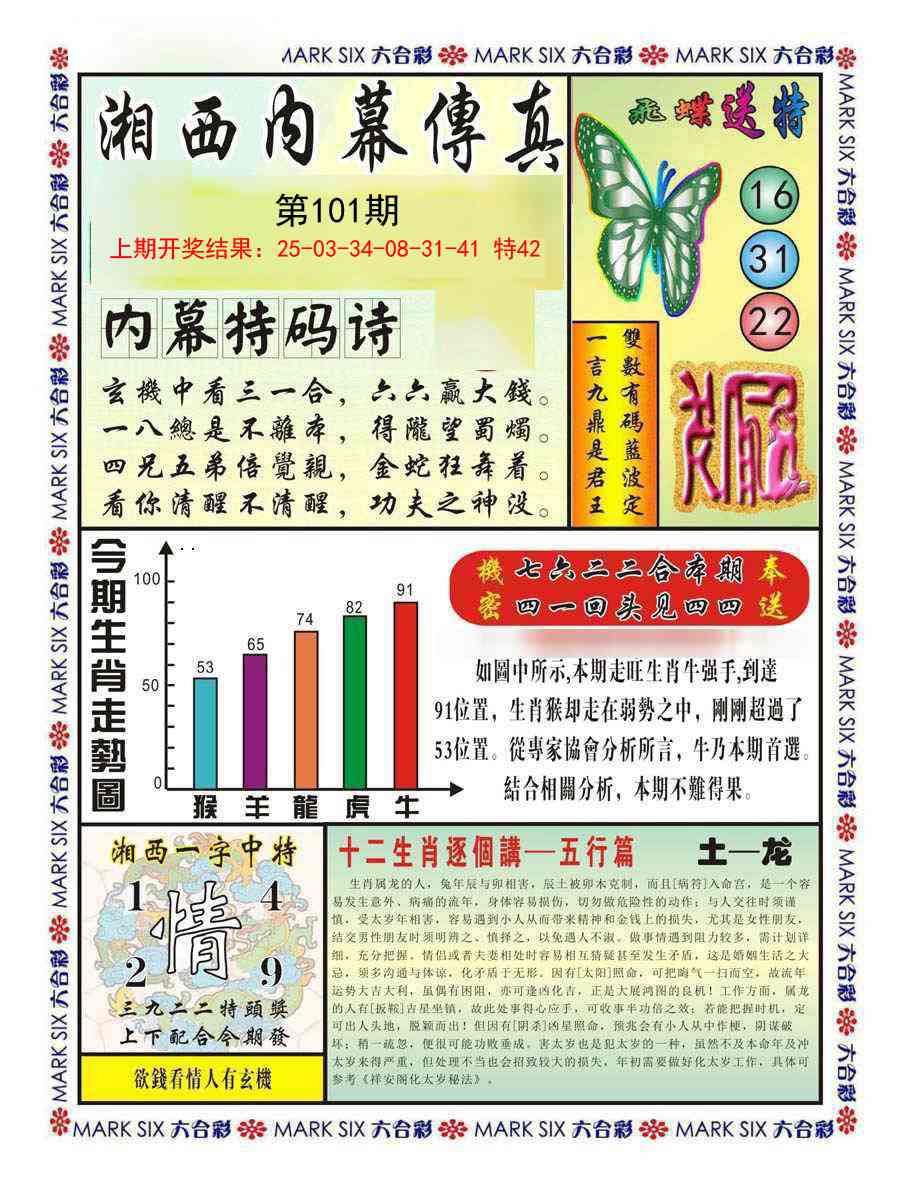 101期湘西内幕传真A[图]