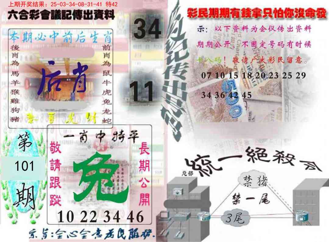 101期六合彩会议记录[图]
