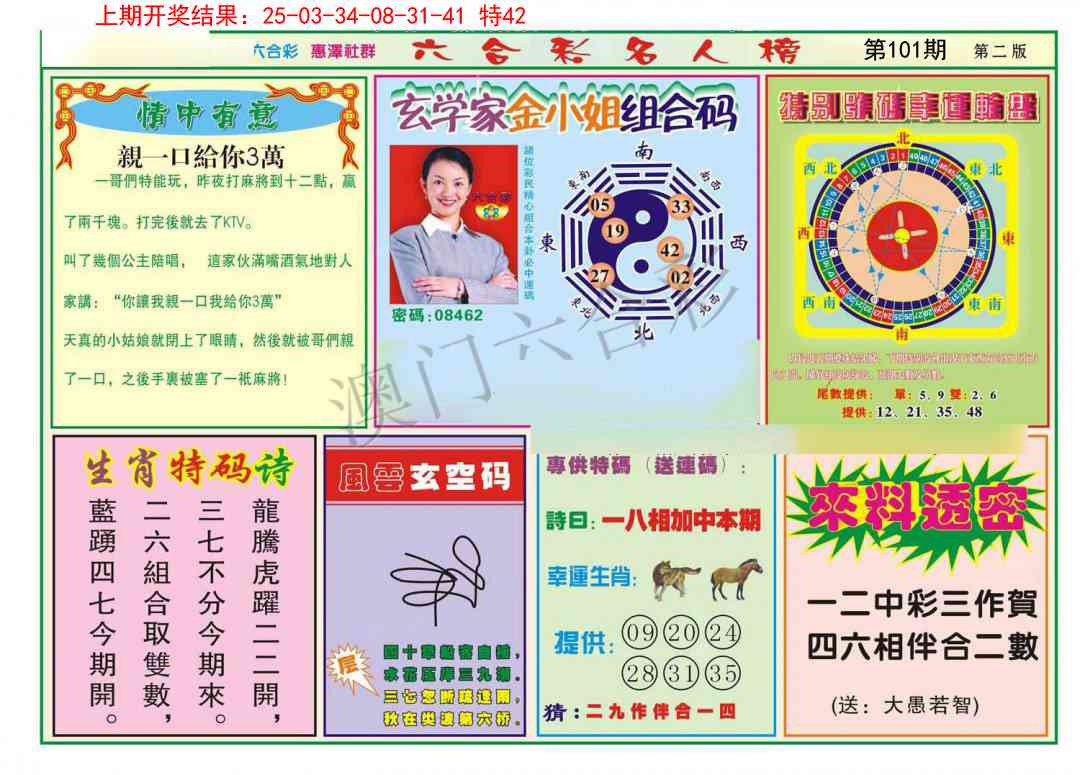 101期名人榜B[图]