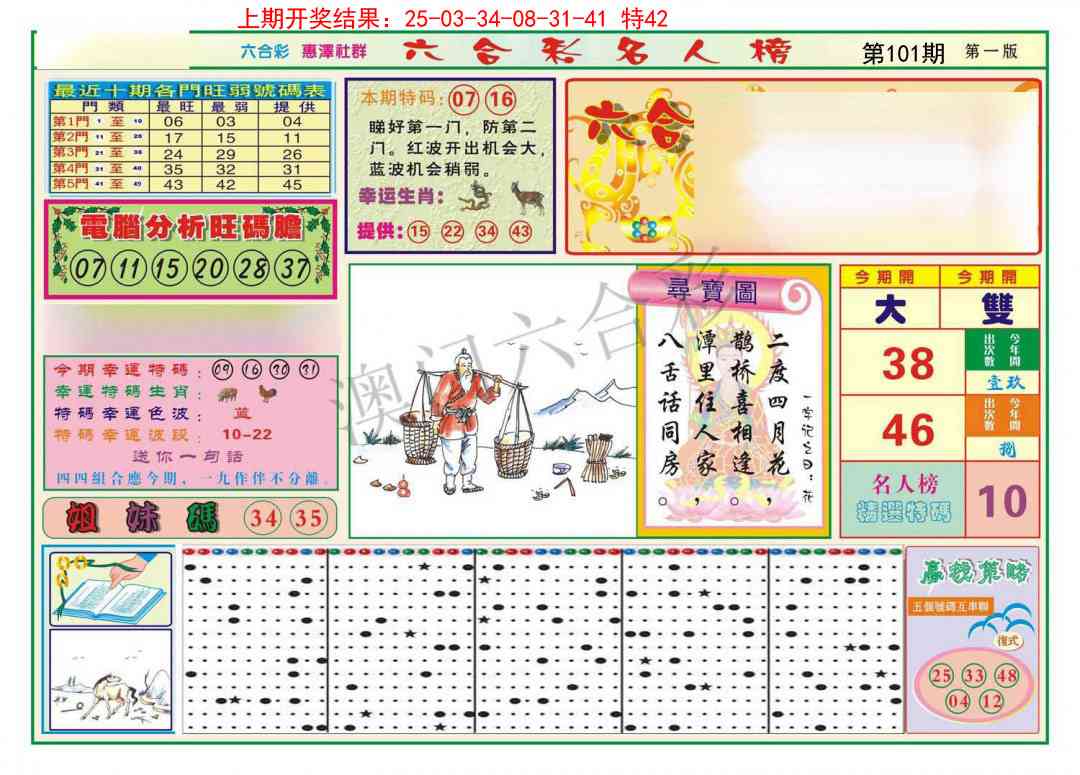 101期名人榜A[图]