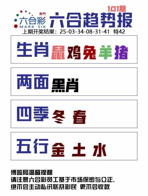 101期六合趋势图[图]
