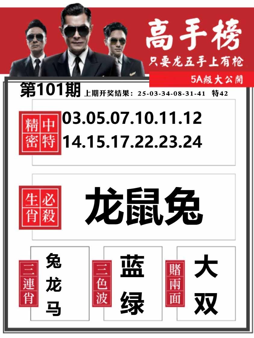 101期金牛高手榜[图]