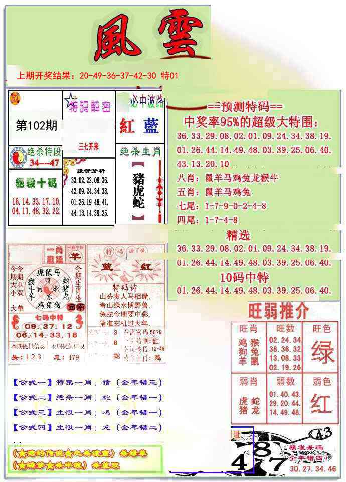 102期风云榜[图]