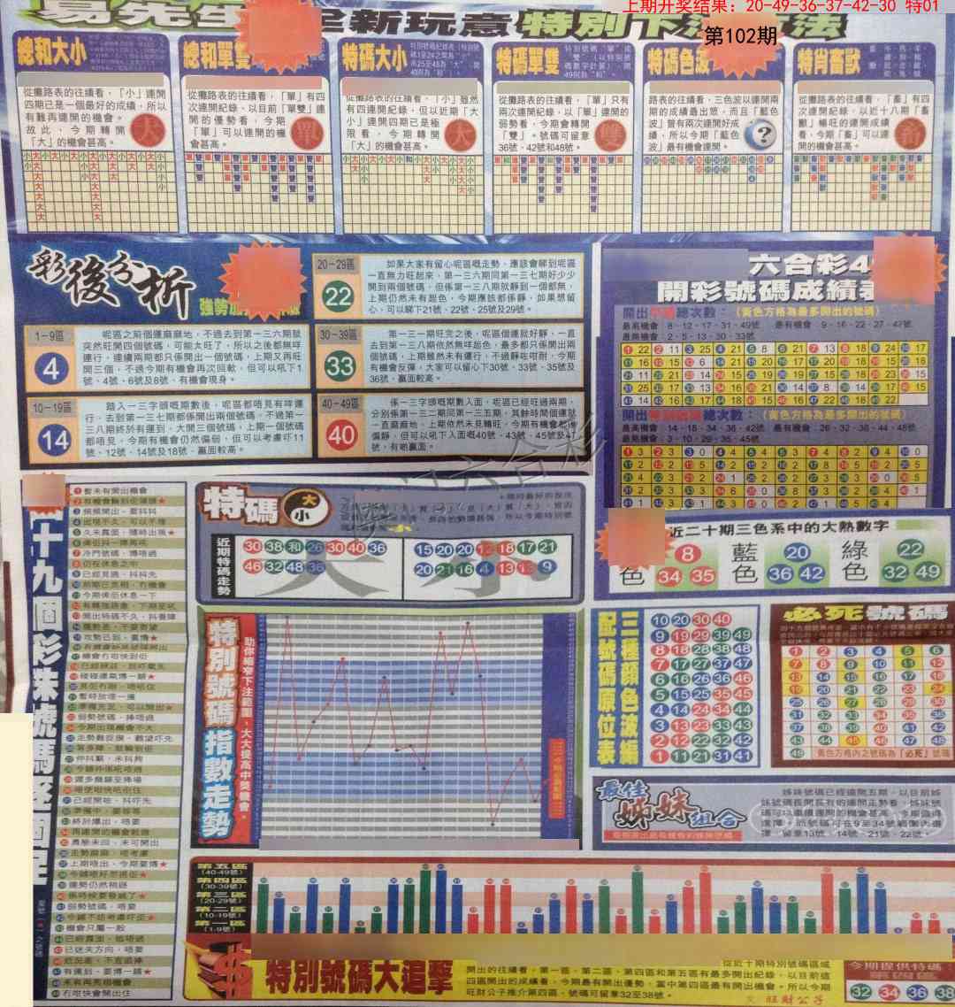 102期贴士皇D加大版[图]