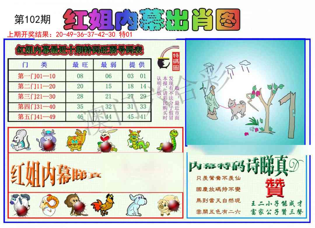 102期红姐内幕出肖[图]