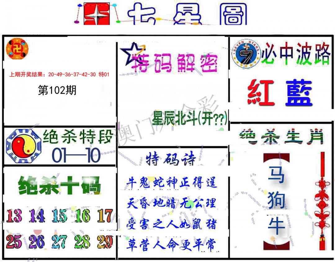 102期七星图B[图]