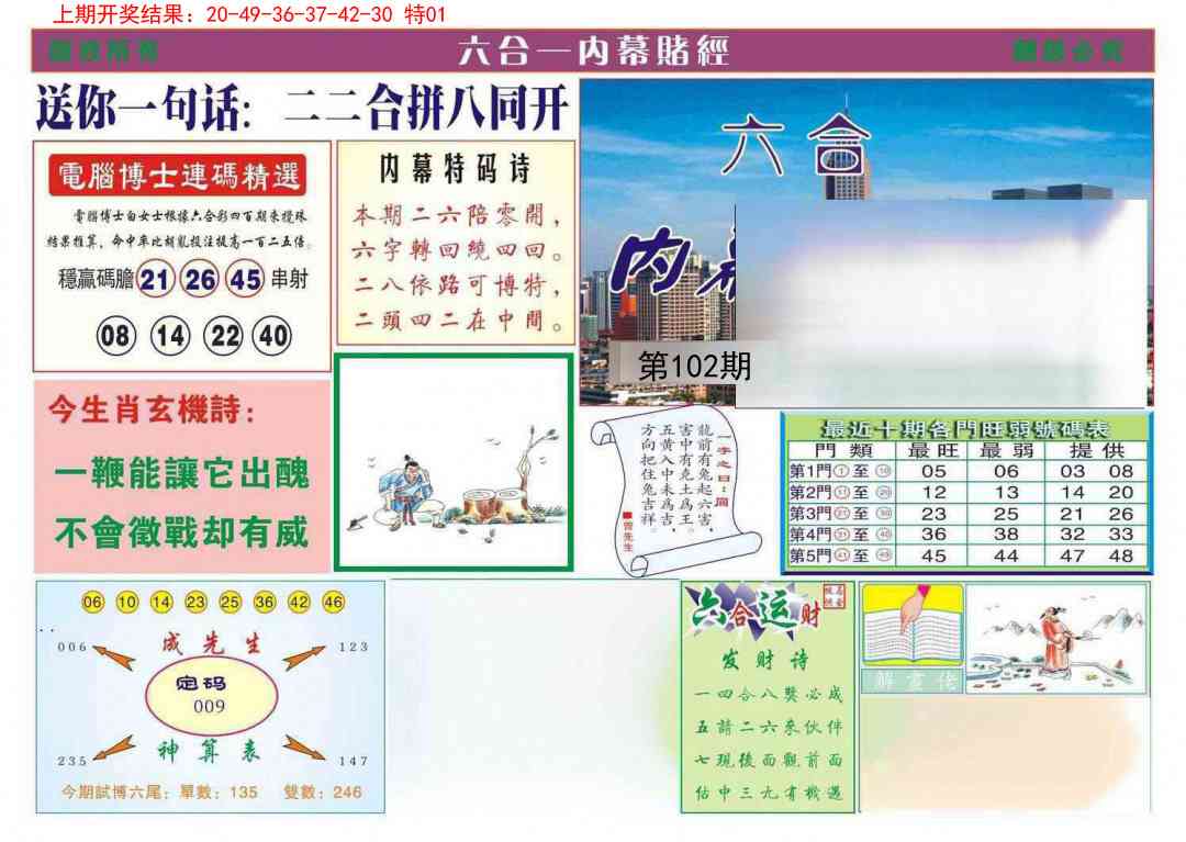 102期内幕赌经[图]